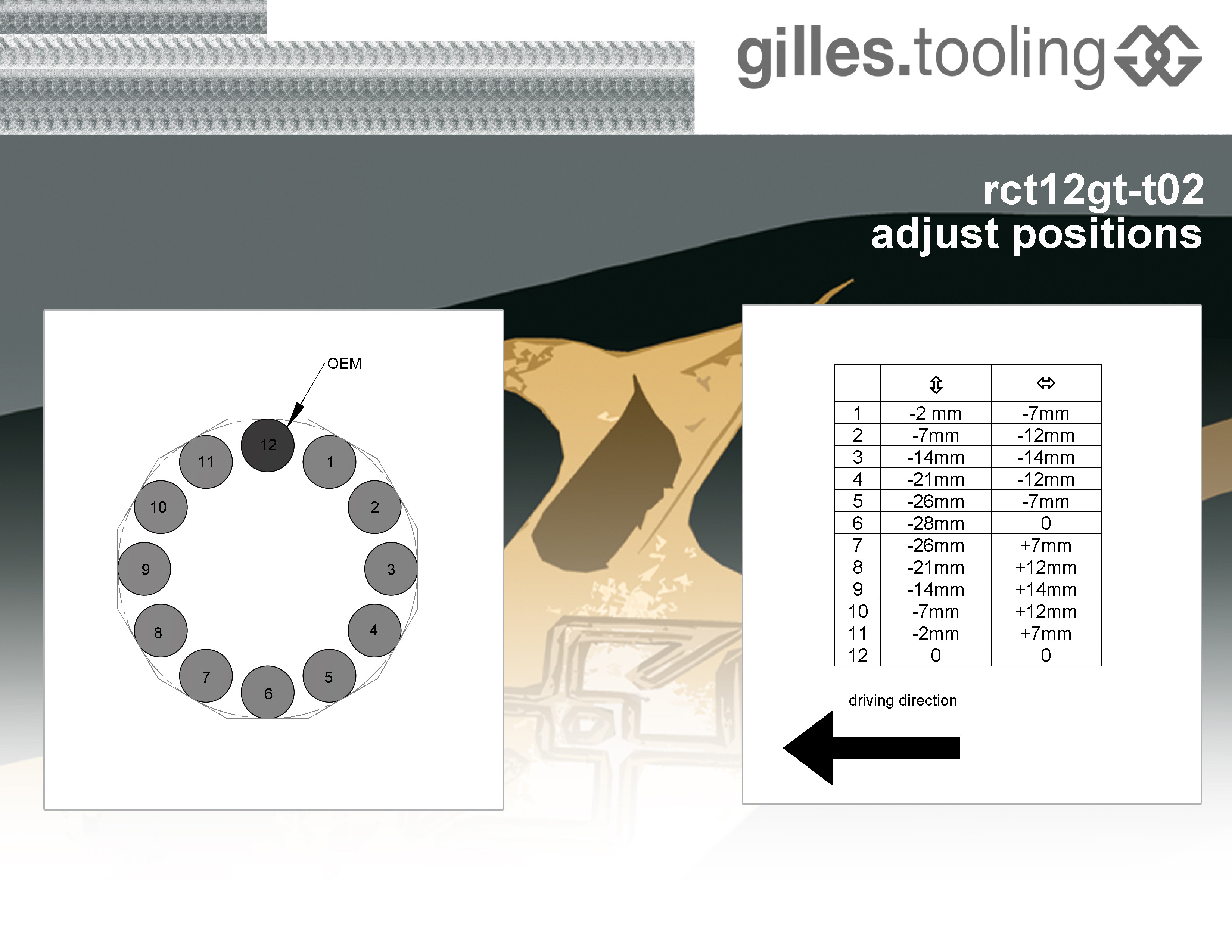 Fußrastenanlage RCT12GT T02 titan-silber